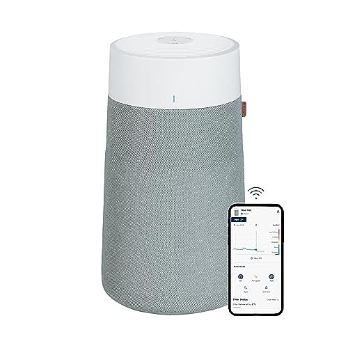 Blueair Blue Max 3250i Air Purifier: WiFi, HEPASilent Filter, 48m², Removes Pollen, Dust, Viruses, VOCs, Odours
