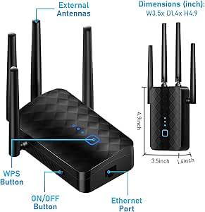 BoostPro WiFi Extender Amplifier, 1.2Gbps Speed, Ethernet, 10000 Sq.ft Coverage, 36 Devices, Dual Band 5.8GHz & 2.4GHz