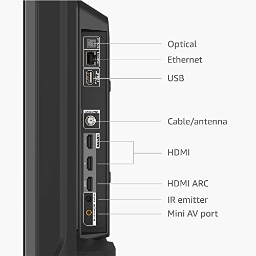 Fire TV 32-inch 2-Series Smart TV | 720p HD, Newest Gen
