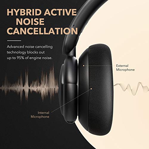Anker Soundcore Q30 Noise Cancelling Headphones, Hi-Res Sound, Custom EQ, 50H Playtime, Bluetooth, Multipoint Connection