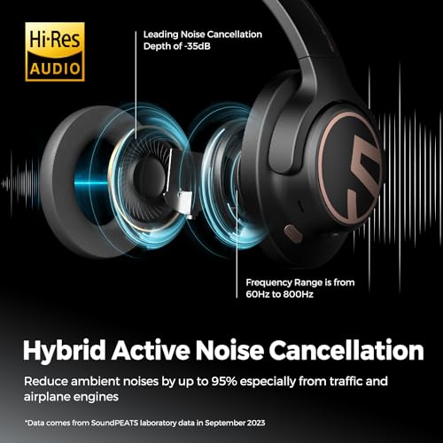 SoundPEATS Space Over Ear Bluetooth Headphones, Hybrid ANC, 123H Playtime, Wireless/Wired, Foldable - Home Office Travel