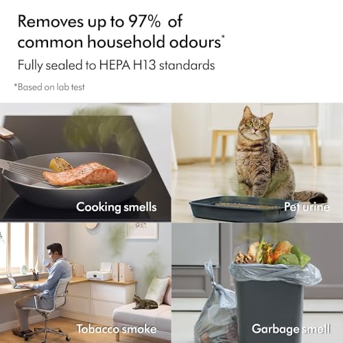 Dyson Cool Purifier Fan TP10, Air Purifying, White, 10 inch