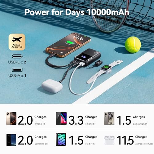 INIU Mini Power Bank: 45W Fast Charging 10000mAh USB C Portable Charger - iPhone 16/15/14/13, Samsung, iPad - Travel Companion
