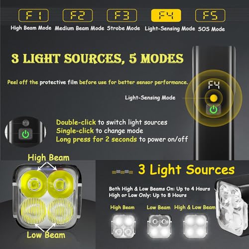 USB-C Rechargeable Bike Lights Set, 1800 Lumens Headlight & Taillight, 5 Modes, Waterproof LED for Road, Mountain & Commuter