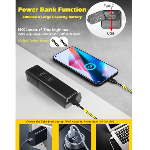 USB-C Rechargeable Bike Lights Set, 1800 Lumens Headlight & Taillight, 5 Modes, Waterproof LED for Road, Mountain & Commuter