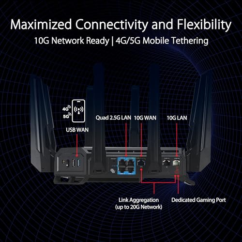 ASUS ROG Gaming Router: Quad-band WiFi, 25Gbps Speed, 4K-QAM, 10G & 2.5G Ports