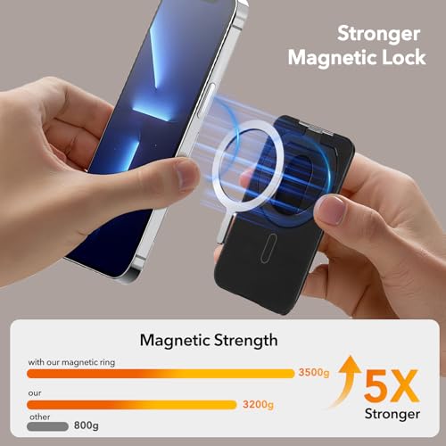 MagSafe Wallet: Slim RFID Card Holder w/ Magnetic Stand for iPhone, Black