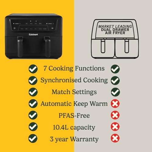 Cuisinart XXL Air Fryer 10.4 inch with Dual Zones | PFAS Free | Chemical-free Cooking | Air Fry, Roast, Grill, Bake, Dehydrate, Keep Warm