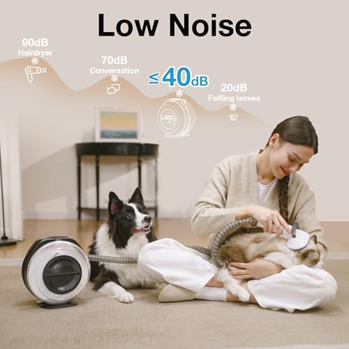 LIGIANT T10 Pro Cordless Pet Grooming Vacuum Kit, Low Noise, Nail Grinder, Clippers, Ideal for Shedding Care at Home & Outdoors