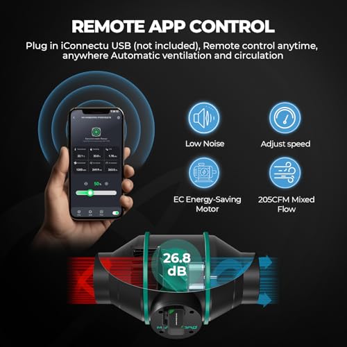 MARS HYDRO 2x4ft Grow Tent Kit with TSL 2000 LED Light - Complete System for Hydroponic Growing, Full Spectrum, Ventilation, Fan