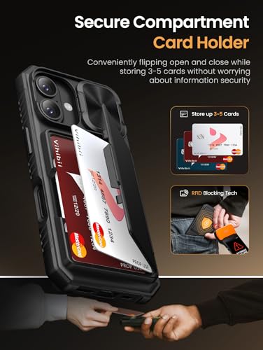 Vihibii iPhone 17 Wallet Case with Card Holder & Camera Cover, Military Grade Protection, Shockproof Silicone, Black