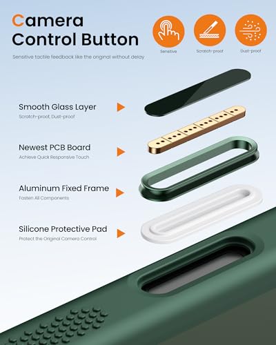 SIXBOX iPhone 17 Case with Stand & Camera Button, MagSafe Compatible, Military Grade Protection, Translucent Green Case