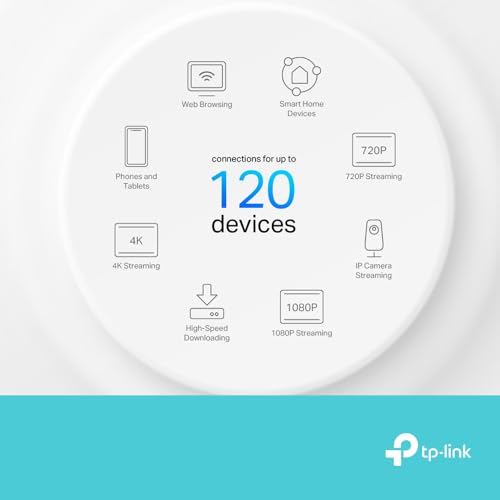 TP-Link Deco X10 Mesh WiFi System, AI Extender, 2x Gigabit Ports, 3900ft² Coverage, Connect 120 Devices, Gaming&4K