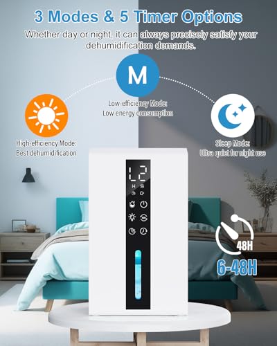 Brand Dehumidifier, 2 Speeds + 2 Modes, Auto-Defrost, Timer