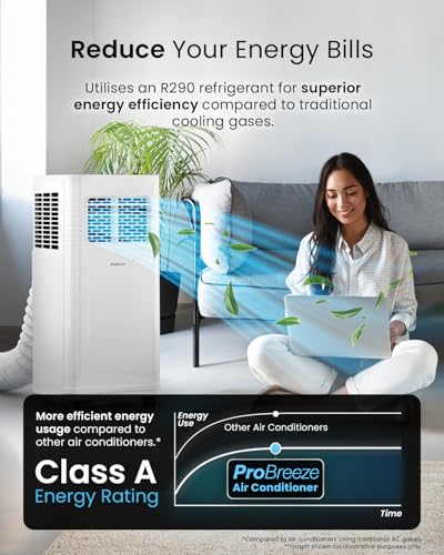 Pro Breeze 4-in-1 Portable AC Unit 5000 BTU with Wifi & Remote - Home Air Conditioner