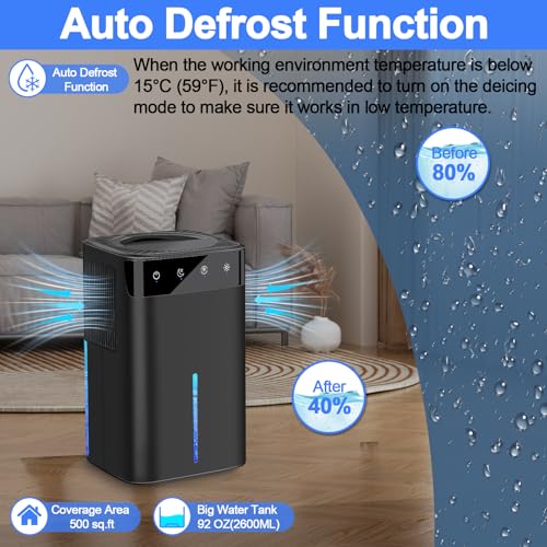 Brand 2.6L Mini Dehumidifier for Home & Bedroom - Energy-Saving, Auto Defrost, Quiet Operation - Ideal for Bathroom, Office, RV
