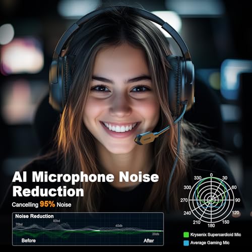 PG4 Gaming Headset: PC PS5 PS4 Switch 3.5mm Headphones with Mic, Surround Sound, LED Lights