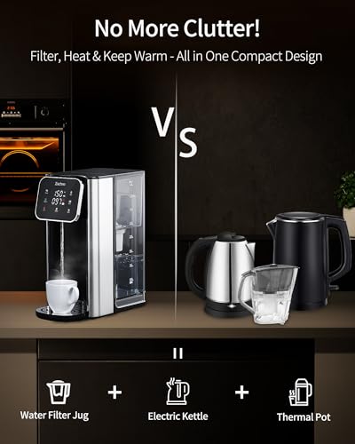 ZACHVO Hot Water Dispenser UR05 - Fast Heating, 4 Temp Settings, 4L Tank - Kitchen, Office, Home