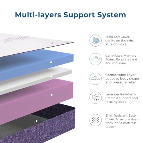 Inofia Sleep Gel Memory Foam Mattress Topper King 8CM - GELEX Bed Topper - Washable Cover - Pressure Relief - Sleep Cooler - Rest Easy