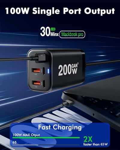 USB C Fast Charger 6-Port GaN III PD 100W Laptop Desktop Charger for MacBook, iPhone, Galaxy, Switch