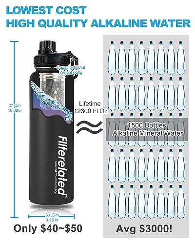 Stainless Steel Alkaline Water Bottle - Portable Sports Filter, pH 9+, 800ml - Ideal for Travel, Home, Health - Black