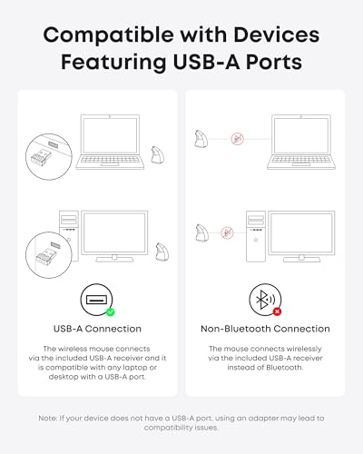 Anker Wireless Vertical Ergonomic Mouse, 800-1600 DPI, 5 Buttons, for Laptop, PC - Black