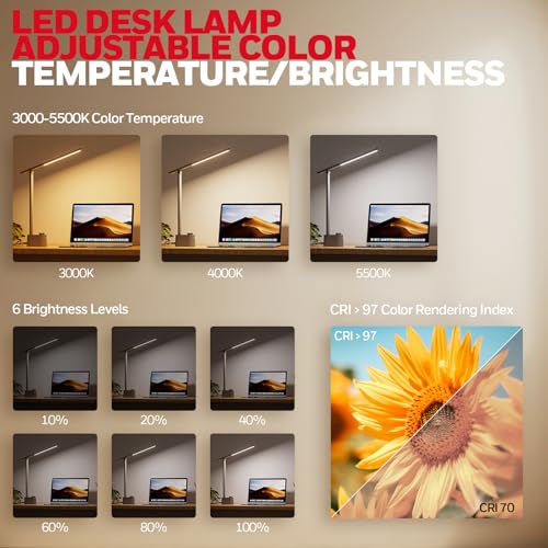 Honeywell LED Desk Lamp with USB Charging Ports, Dimmable Eye-Caring Sunturalux Light for Office Home, Foldable Table Lamp