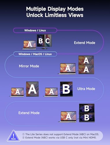 JSAUX FlipGo Lite 15.6 inch Dual Laptop Screen Extender - Portable Triple Monitor with Magnetic Design