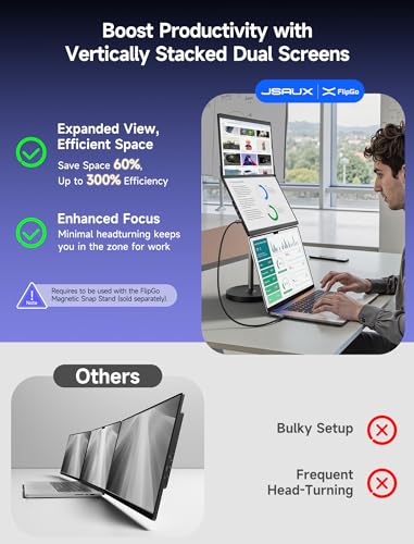 JSAUX FlipGo Lite 15.6 inch Dual Laptop Screen Extender - Portable Triple Monitor with Magnetic Design