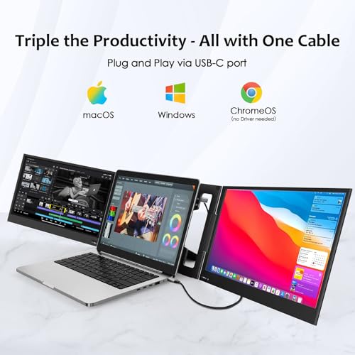 KPKUE 15.6 inch FHD Monitor Extender for Triple Screen Setup