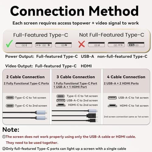 domyfan Laptop Screen Extender: 15.6 inch FHD IPS Triple Monitor, Plug-Play for Mac, Windows, Chrome, Android