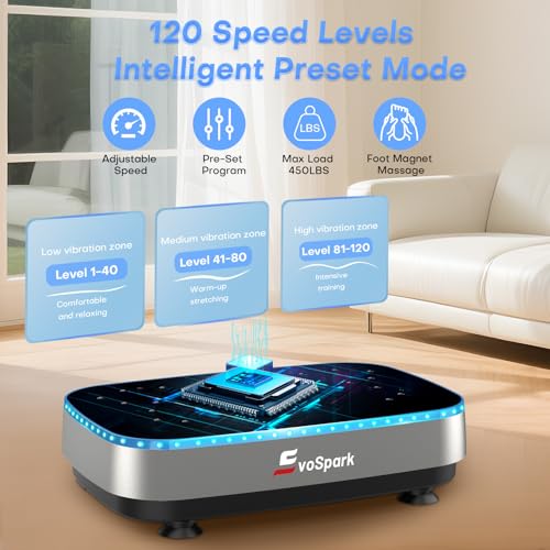 EvoSpark Vibration Plate: 9 LED Light Effects, 2-in-1 Motors, Lymphatic Drainage & Weight Loss, Fitness Platform