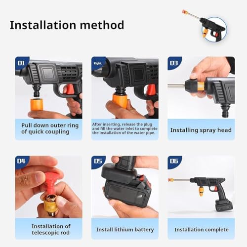 Hydrox5 Hand Held Pressure Washer with 6-in-1 Nozzle - Turbo Jet Blasters for Car and Garden