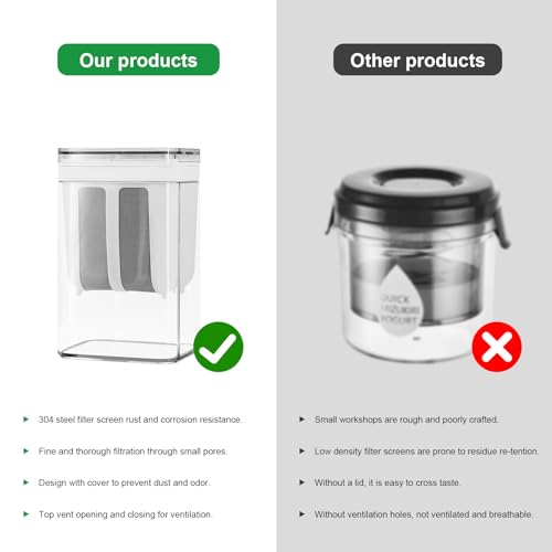 DingGreat Yogurt Maker Strainer: Fine Mesh Bag for Thick Greek Yogurt & More