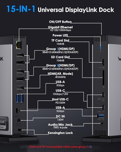 WAVLINK Laptop Docking Station: 3 HDMI, USB C, Triple 4K60Hz Display, 100W Charging, Mac/Windows, 2DP, 5 USB, Ethernet, Audio/Mic