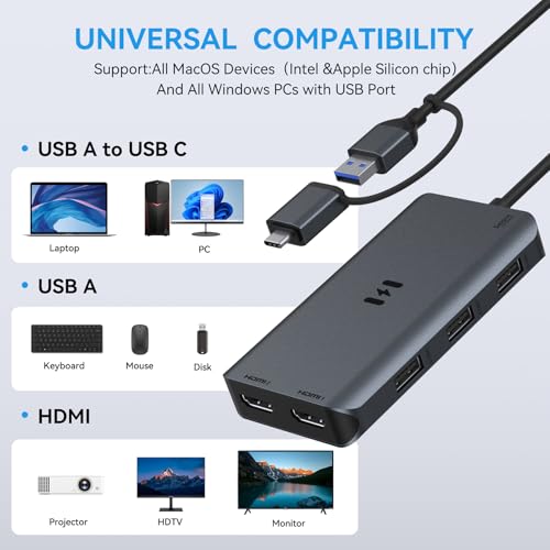 Universal USB Docking Station: Dual HDMI Adapter for Extended Display on MacBook Pro/Air, Dell, HP - USB-C Laptop - 2 HDMI Ports