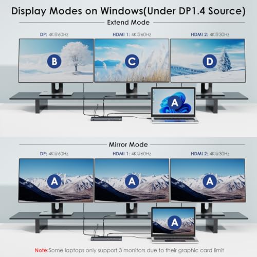 WAVLINK USB C Docking Station, Triple Display, 65W Charging, 8K@30Hz, HDMI, PD, USB 3.0, Ethernet