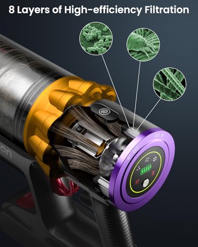 Wall-Mounted Cordless Vacuum 48Kpa 580W 60Min - Self-Standing, Touch Screen, Pet/Hardwood/Carpet - Rechargeable 1.5L Vacuum