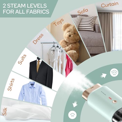 Newbealer Clothes Steamer: Portable 1200W Handheld Steamer, Fast Heat Up, 180ml Tank, Horizontal & Vertical Steaming