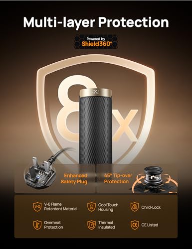 Dreo Electric Heater: Silent Ceramic, 70° Oscillation, Energy Efficient, 3-Mode, 3-Speed, Timer