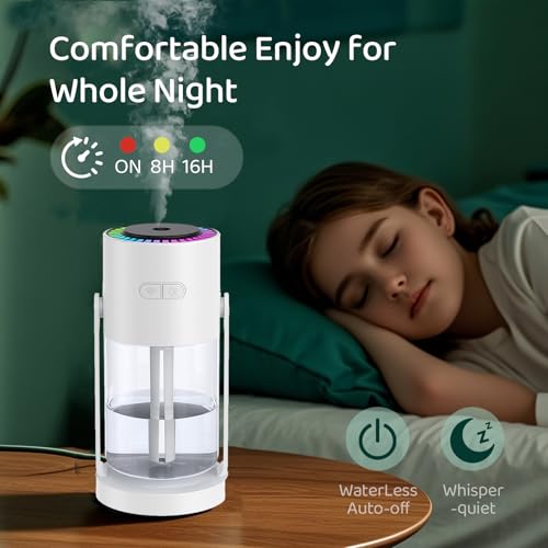 Nixtrve 550ml Ultrasonic Cool Mist USB Humidifier with Night Light - Quiet & Auto Shut-Off - Bedroom, Home, Office
