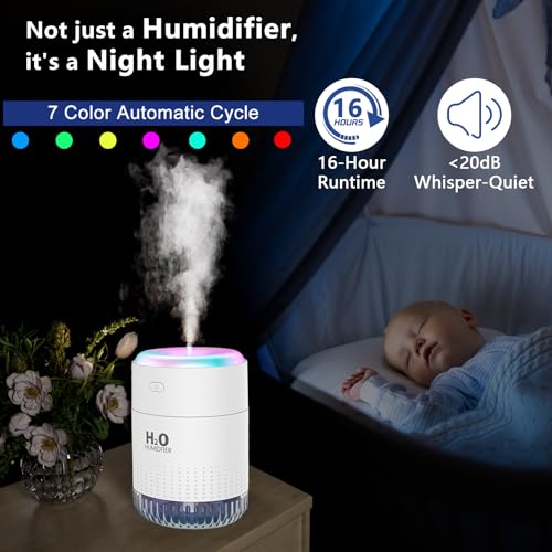SZO 500ML Humidifier for Bedroom with Night Light - Portable for Home, Plants, Baby - Quiet Operation, Auto-Off - Office, Plants