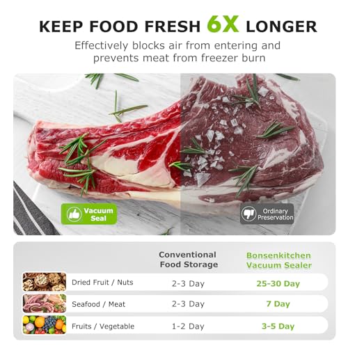 Bonsenkitchen Vacuum Sealer: Fast-Compact Machine for Sous Vide, 40 Bags, Keep Food Fresh 6x Longer