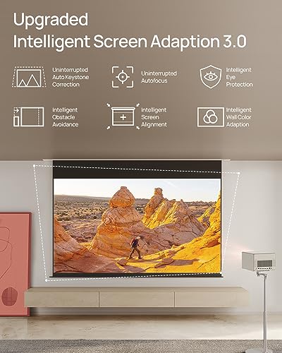 XGIMI HORIZON Ultra 4K Smart Projector, Dolby Vision, Android TV 11.0, Harman Kardon Speakers, WiFi, Bluetooth
