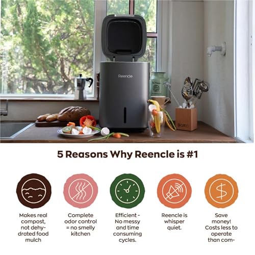 Reencle 14L Electric Composter: Indoor Food Waste Bin, Rapid Decomposition, Odor-Free, Whisper-Quiet, Turns Scraps into Soil