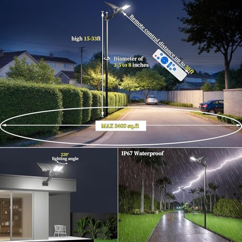 Ofuray Solar Street Lights 10500W: Bright 6500k Flood Lights with Motion Sensor, IP67 Waterproof for Garden, Yard, Garage