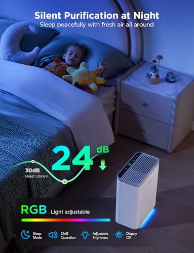 GoveeLife Smart Air Purifier: Large Room Allergy Relief, PM2.5 Monitor, HEPA Filter, App & Alexa Control