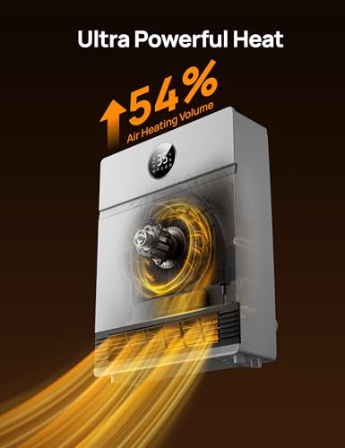 Dreo Smart Ceramic Space Heater, Silent 28dB, 30° Oscillation, Adjustable Thermostat, 24H Timer, IP24 Wall Mounted