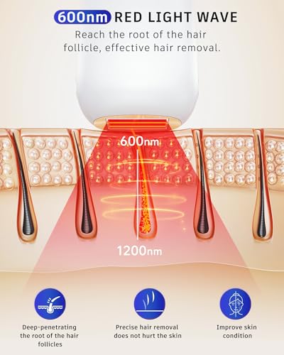 Brand IPL Hair Removal Device: 9 Energy Levels, Painless Ice Cooling, Home Laser for Women Face, Body