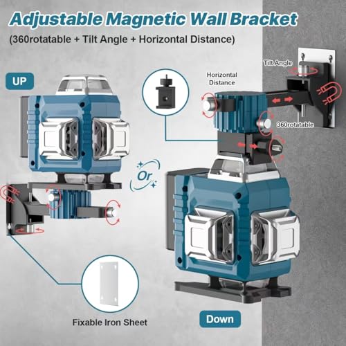 Kevsuvqin Laser Level: Self Leveling, 4x360 Lazer Tool, 16 Green Lines, LED Display, IP54 Waterproof